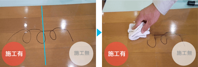 高硬度シリコンコーティング(撥水テスト)比較